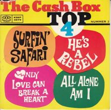 Tumnagel för auktion "THE CASHBOX TOP 4 EP-he´s a rebel+3 SE.KARUSELL 3279  BLÅ V."